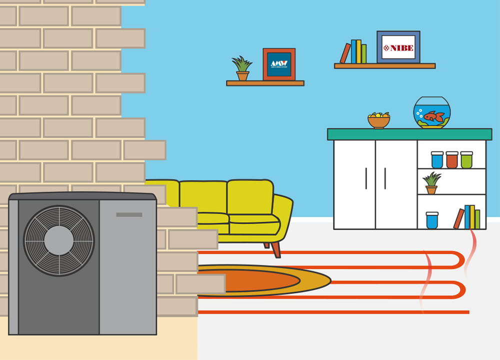 Renewable heating solutions Bristol Renewable heating solutions Bristol