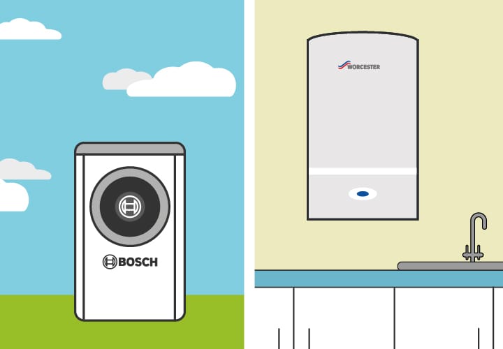 Air Source Heat Pump or Gas Boiler Bristol