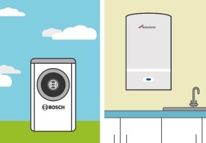 Air Source Heat Pump or Gas Boiler Bristol