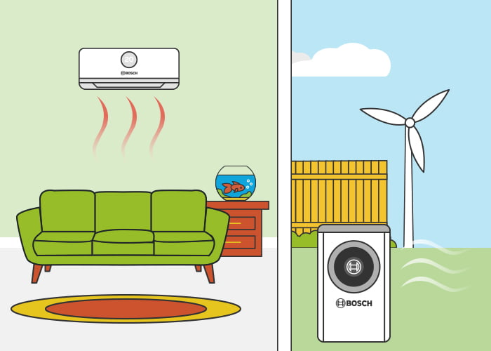 Heat Pump Installations In Bristol