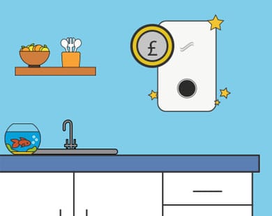 New Combi Boiler Cost