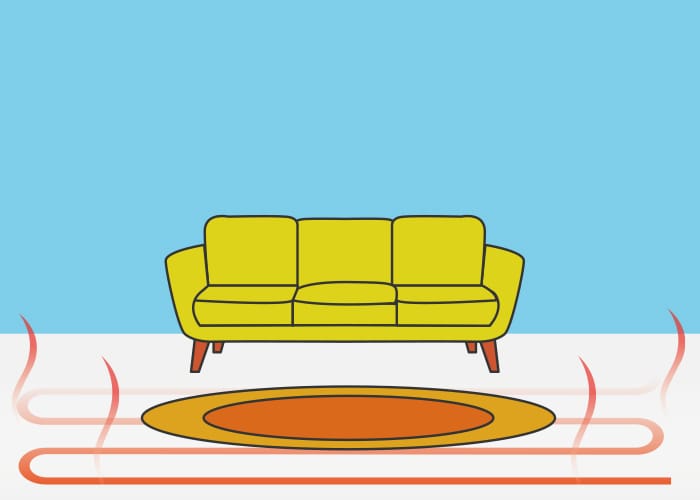 Underfloor Heating Bristol